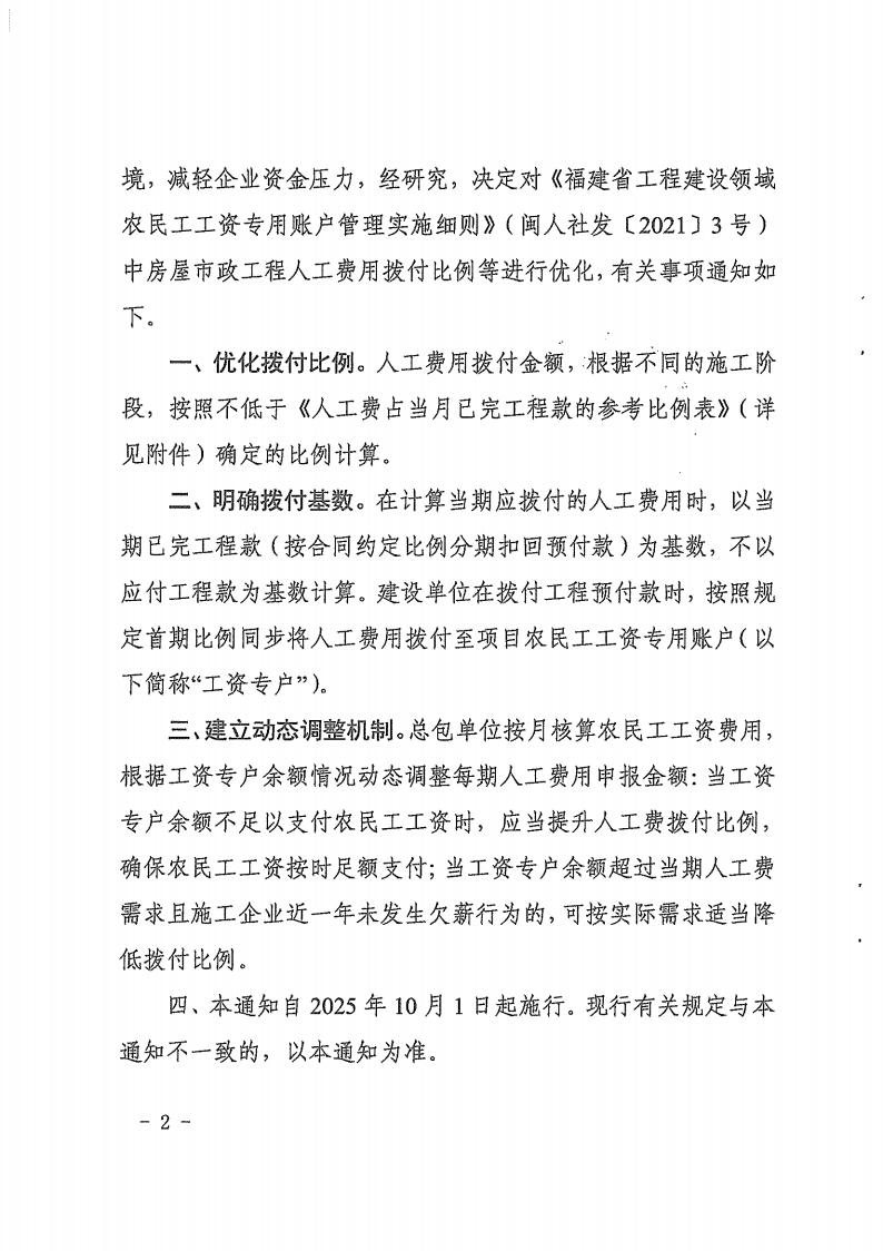 ����ʡס���� �������������Ʒ������������˹����ò���������֪ͨ2025_2.jpeg